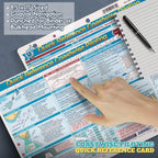 Davis Instruments Waterproof Boating Quick Reference Cards Bundle - Navigation 125, Coastal Piloting 126 & Procedures 128 (3 Ite
