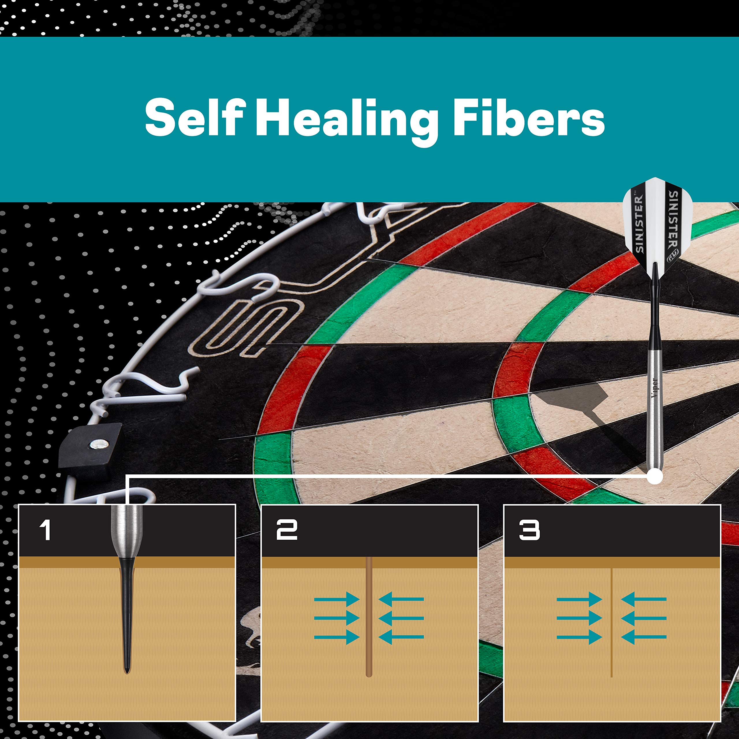Viper Slash Official Competition Bristle Steel Tip Dartboard, Wdf Accredited With Staple-Free Ultra-Thin Metal Wiring, Self-Heal