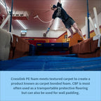Envirolite Carpet Bonded Foam Folding Mats - Trifold Exercise Mat For Tumbling, Gymnastics, Wrestling, Martial Arts, Mma, Aerobi