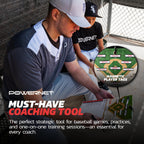 Powernet Magnetic Baseball Softball Lineup Coaching Board Double Sided With Fence Clip 2 Dry Erase Markers Weatherproof Sealed E