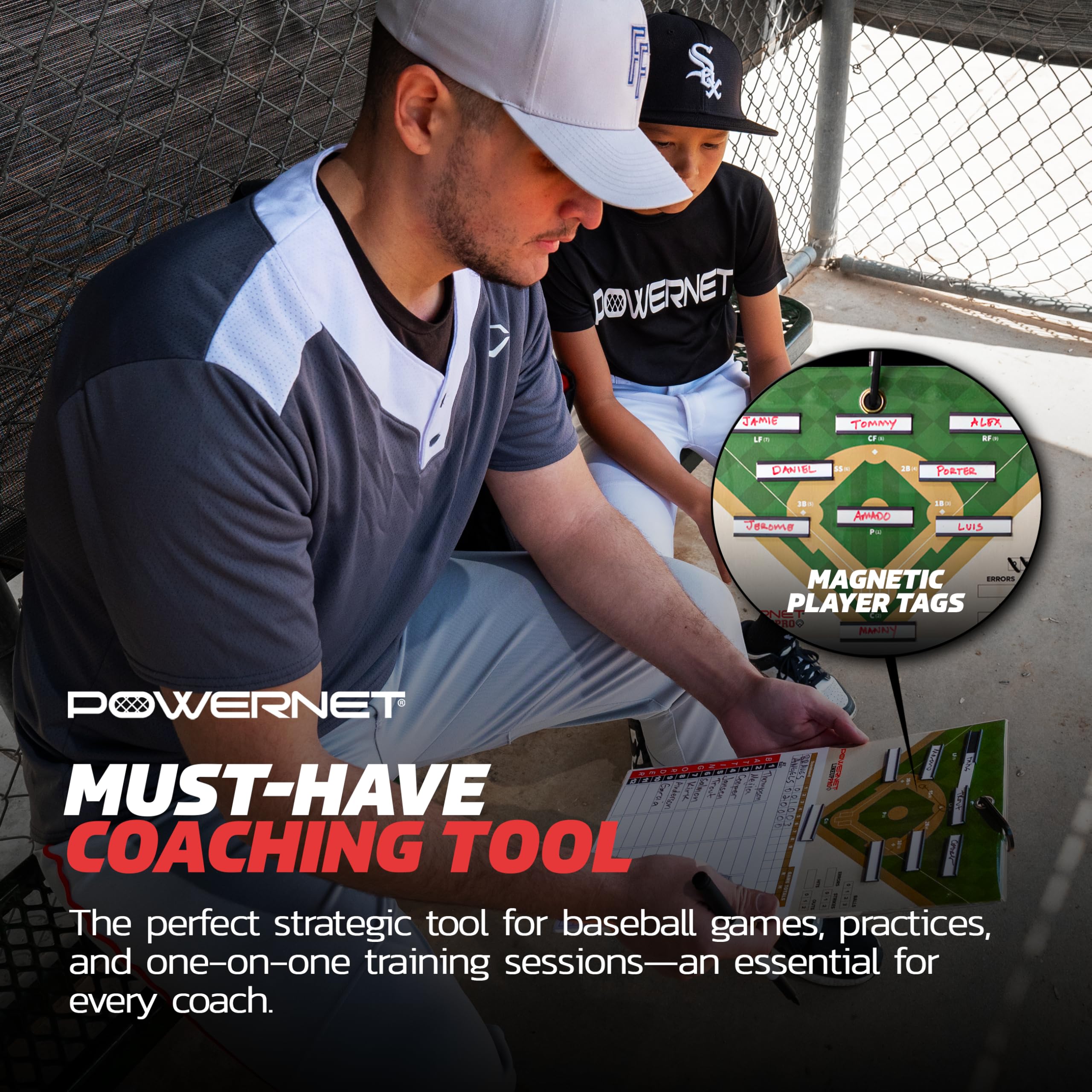 Powernet Magnetic Baseball Softball Lineup Coaching Board Double Sided With Fence Clip 2 Dry Erase Markers Weatherproof Sealed E