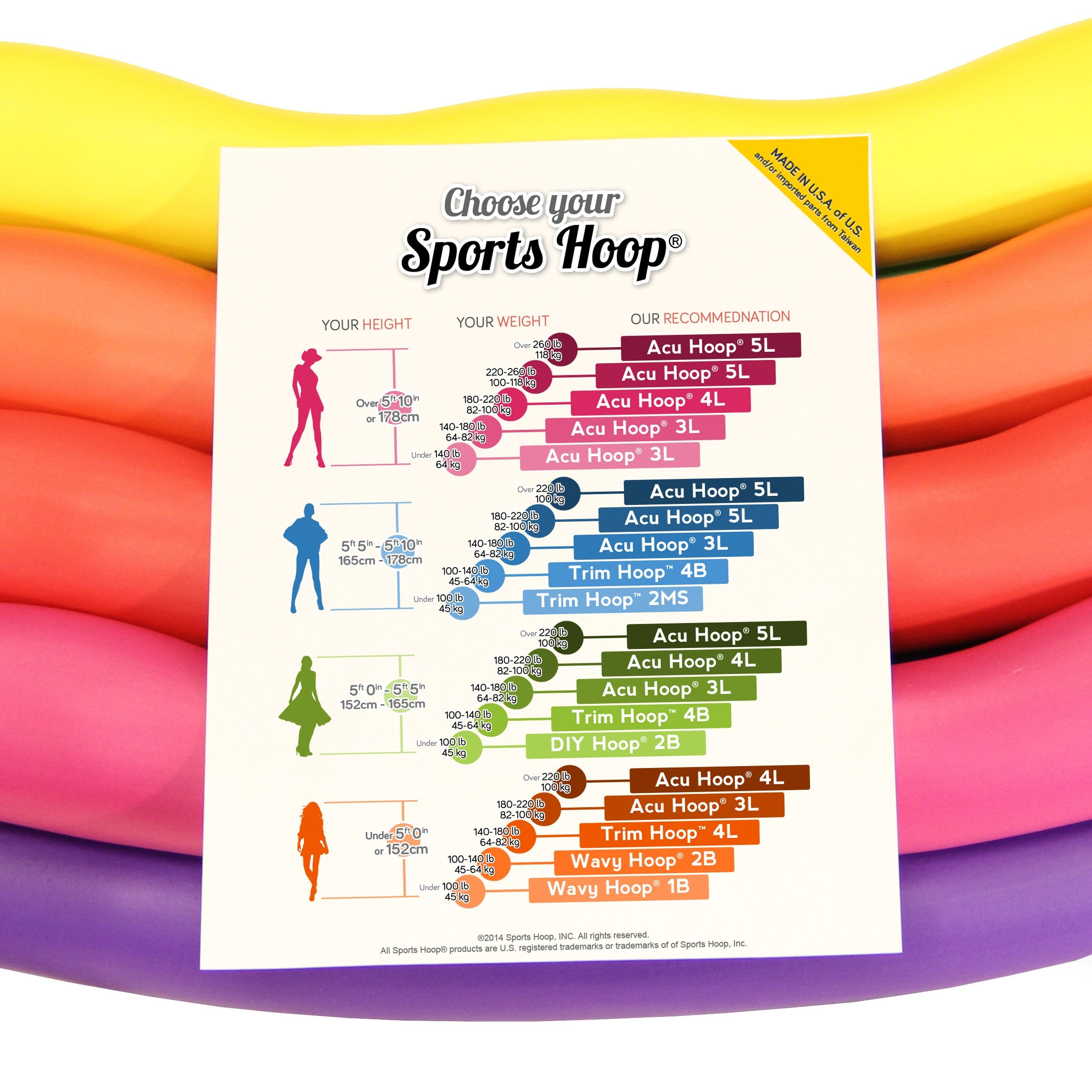 Sports Hoop Weighted Hula Hoop, Acu Hoop 4M - 4 Lb Medium, Weight Loss Fitness Workout With Ridges. (Rainbow Colors)
