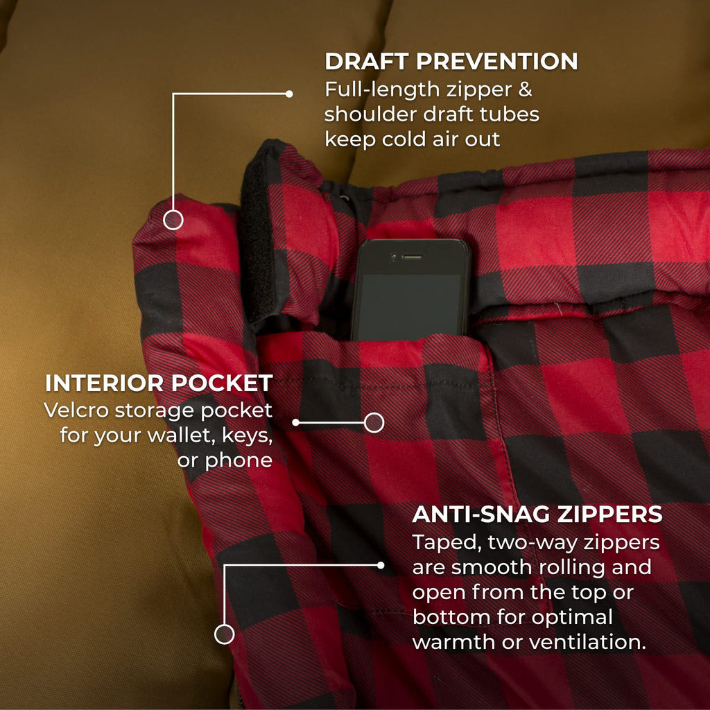 Teton Sports Deer Hunter Sleeping Bag - Warm Camping Sleeping Bag; Tough Canvas Shell; Camping, Hunting, Fishing And Cold Weathe