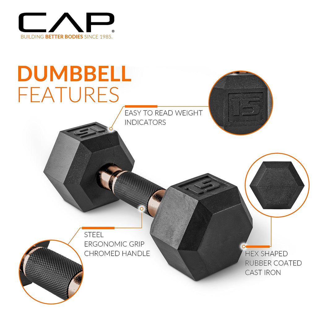 Cap Barbell 150 Lb Coated Hex Dumbbell With Copper Handle Weight Set And Vertical Rack