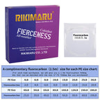 Rikimaru Braided Fishing Line Abrasion Resistant Superline Zero Stretch&Low Memory Extra Thin Diameter Blue 1094Yds,10Lb