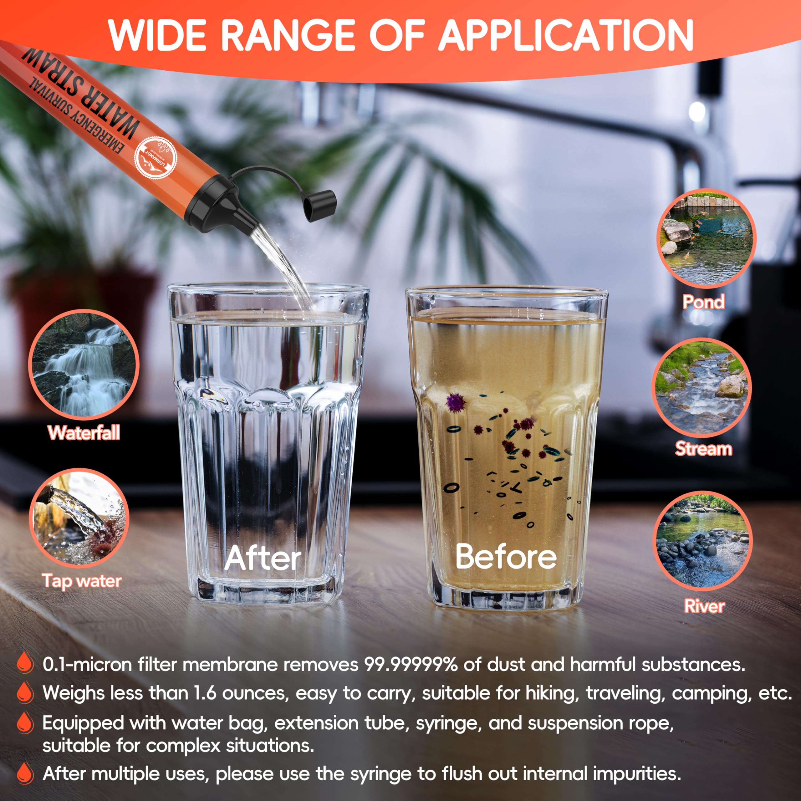 Lormandy Water Filter Straw, Personal Water Filtration System, Water Purifier, Outdoor Emergency Survival Gear And Equipment For