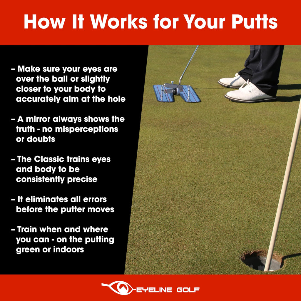 Eyeline Golf Patented Classic Putting Mirror Training Aid - Portable Putting Trainer For Games Drills. Mirror Size 9.25 X 17.5 I