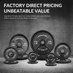 Fitvids Deep Dish 2-Inch Olympic Cast Iron Weight Plates with E-Coating  35lb (SET OF 2)  Black