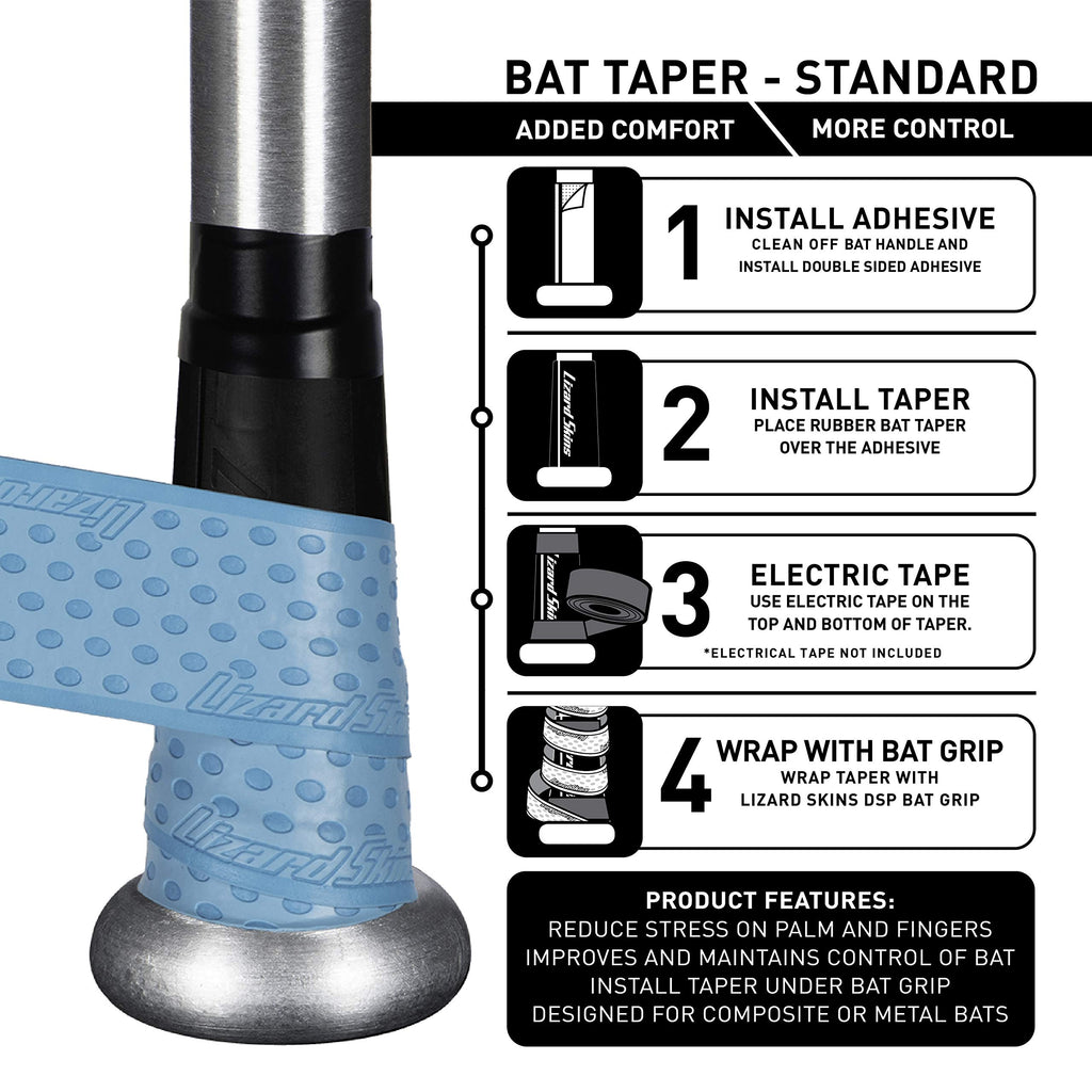 Lizard Skins Bat Taper Grip Enhancer - Flared Bat Taper Or Standard Bat Taper (Standard)