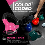 Yes4All Training Kettlebells Weights (5-50Lb)- Home Gym Equipment For Strength Training Exercises With Comfort Vinyl Coated Grip