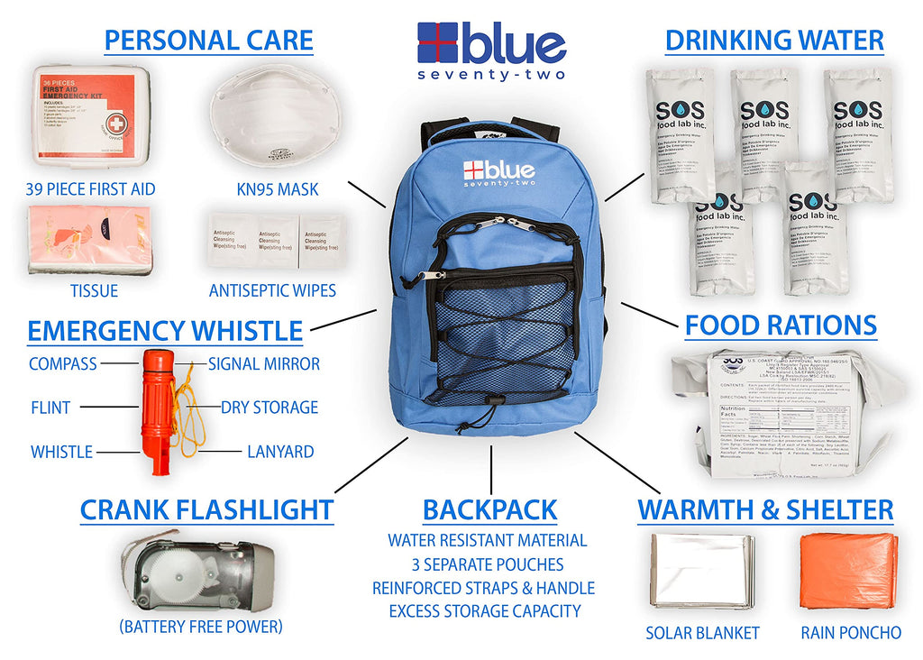 Blue Coolers Blue Seventy-Two  72 Hour Emergency Backpack Survival Kit For 1 Person  Survival Kit For Wildfires, Earthquakes, To