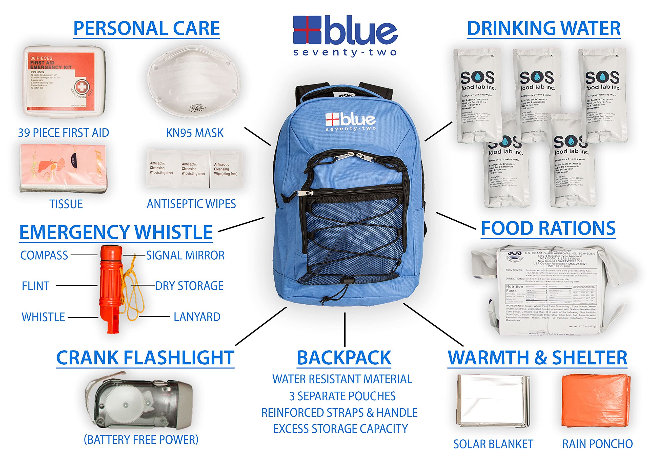 Blue Coolers Blue Seventy-Two  72 Hour Emergency Backpack Survival Kit For 1 Person  Survival Kit For Wildfires, Earthquakes, To