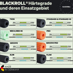 Blackroll - Med Foam Roller, Ideal For Myofascial Trigger Point Release And Back Massage, For Yoga, Exercise, Pilates, And Home