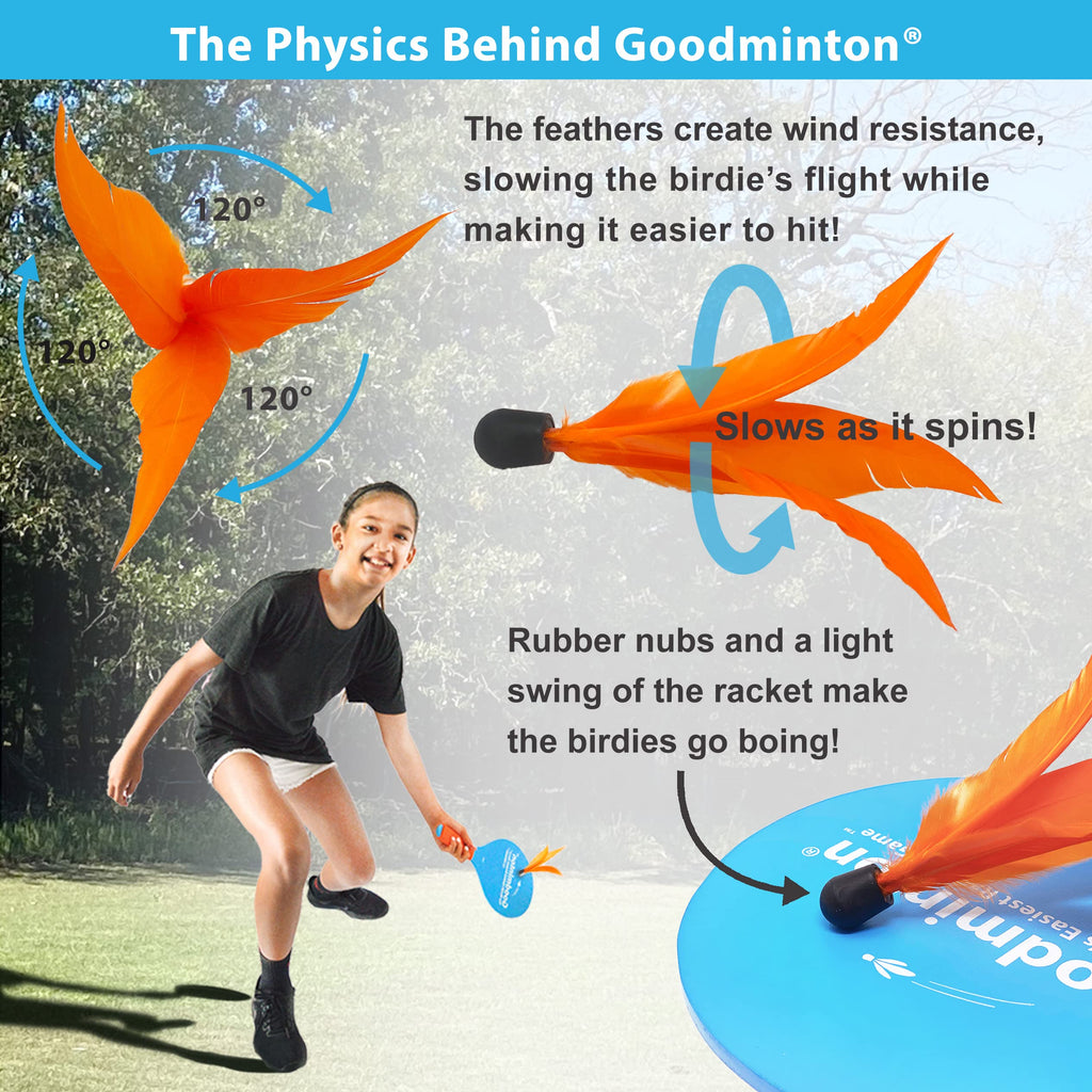 Viahart Goodminton - The Worlds Easiest Racquet Game - An Indoor Outdoor Year-Round Fun Paddle Game Set For Boys, Girls, And Peo