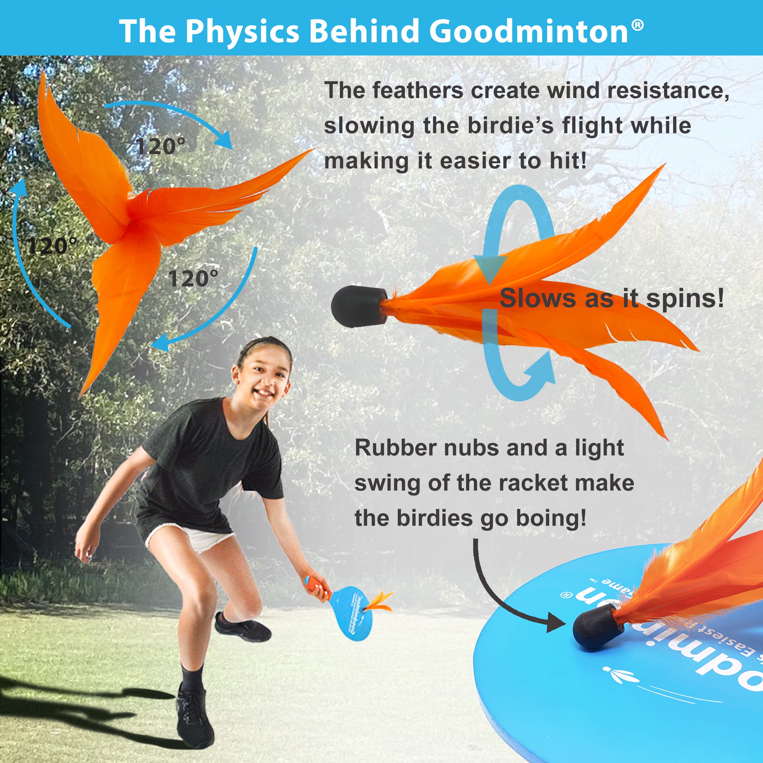 Viahart Goodminton - The Worlds Easiest Racquet Game - An Indoor Outdoor Year-Round Fun Paddle Game Set For Boys, Girls, And Peo