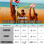 Franklin Sports Volleyball Set, Includes 1 Net With Stakes, Ball And Pump With Needle, Starter ,Orange