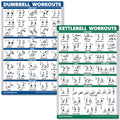 Palace Learning Quickfit Dumbbell Workouts And Kettlebell Exercise Poster Set - Laminated 2 Chart Set - Dumbbell Exercise Routin