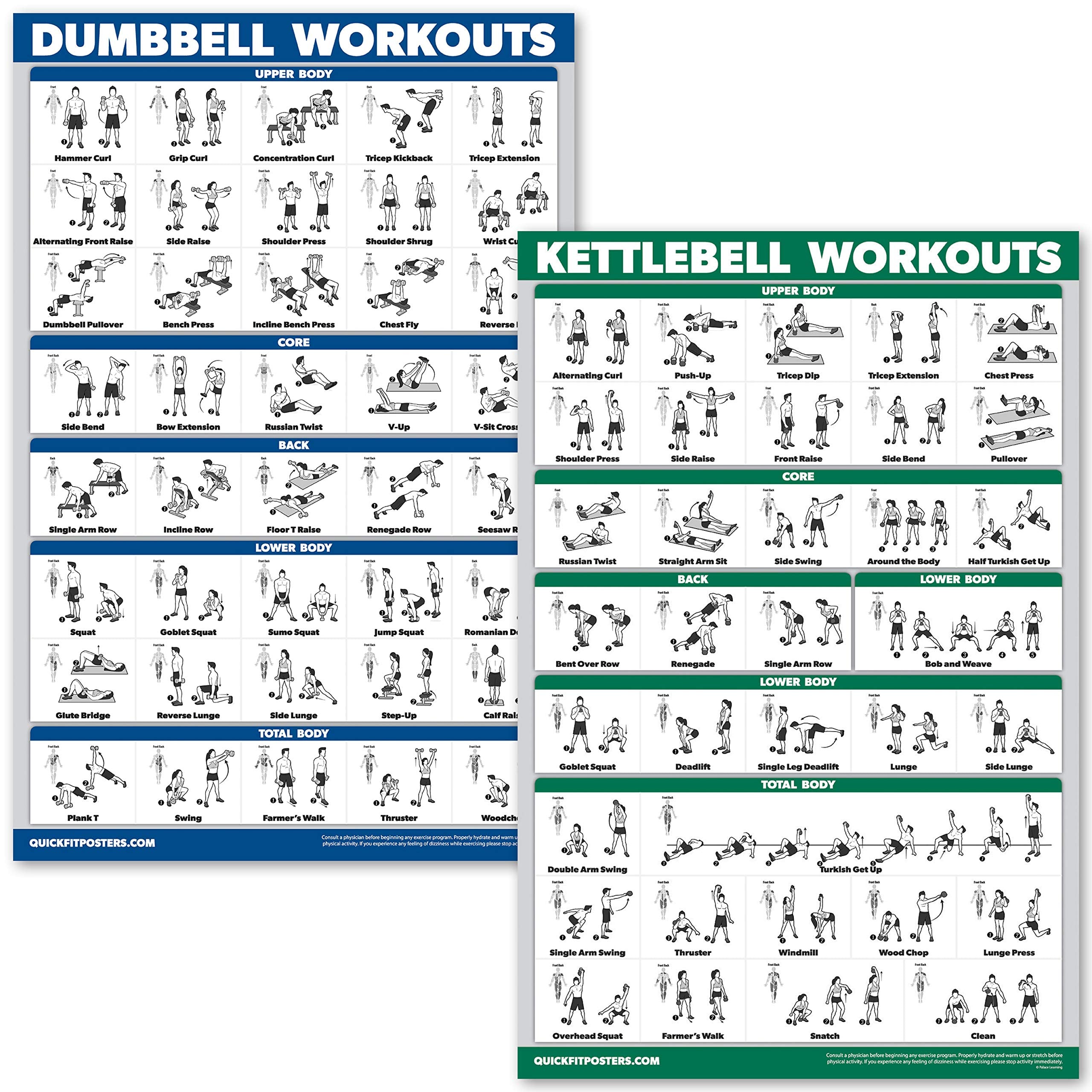 Palace Learning Quickfit Dumbbell Workouts And Kettlebell Exercise Poster Set - Laminated 2 Chart Set - Dumbbell Exercise Routin