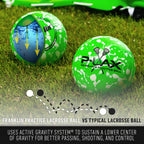 Franklin Sports Lacrosse Balls - Practice Lax Balls - 2 Pack -Massage Balls - All Ages Lacrosse - Green, 63 Mm