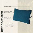 Nemo Fillo Backpacking & Camping Pillow | Soft Inflatable Travel Pillow With Integrated Stuff Sack, Abyss