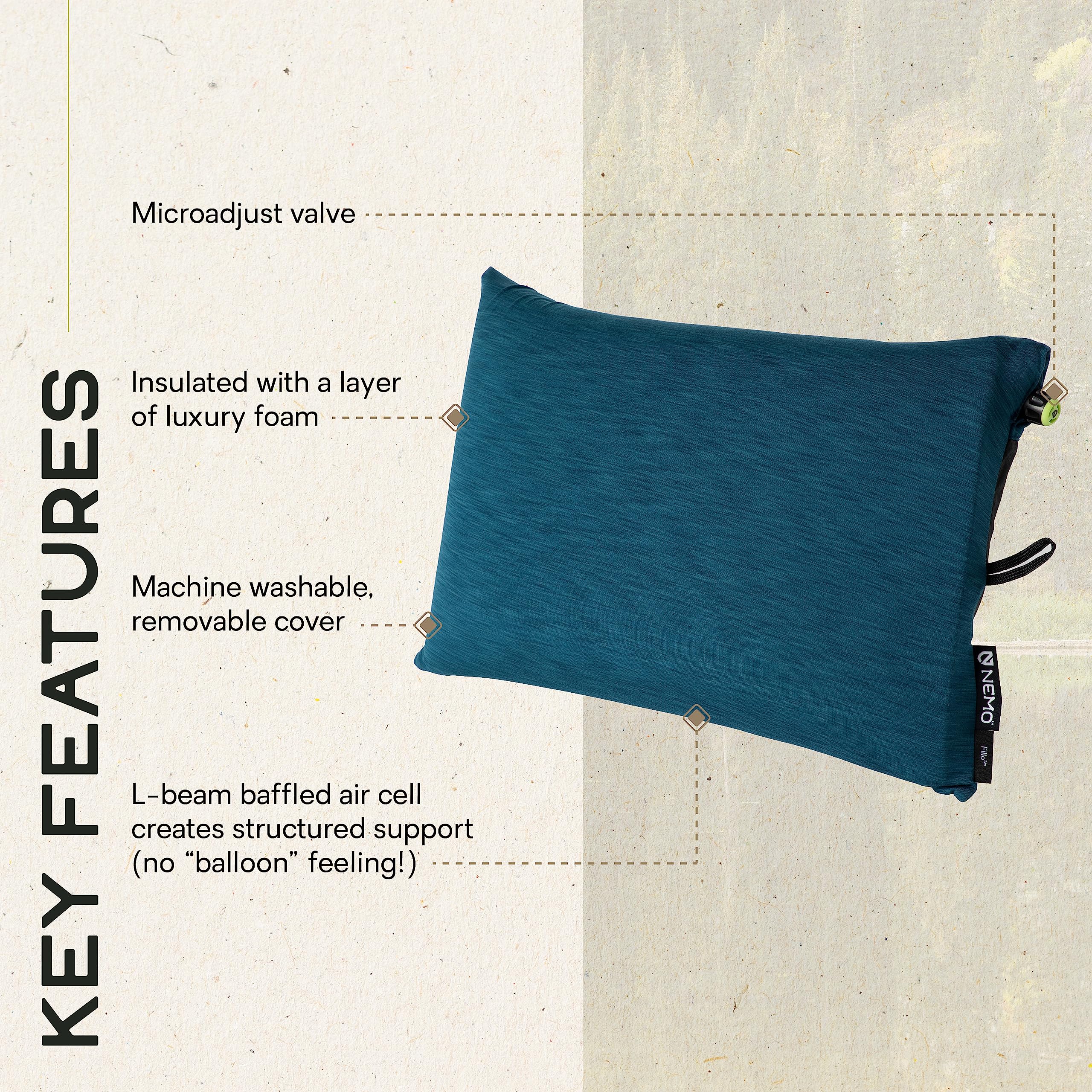 Nemo Fillo Backpacking & Camping Pillow | Soft Inflatable Travel Pillow With Integrated Stuff Sack, Abyss