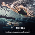 Speedo Women'S Swim Goggles Mirrored Vanquisher 2.0, Full Rim