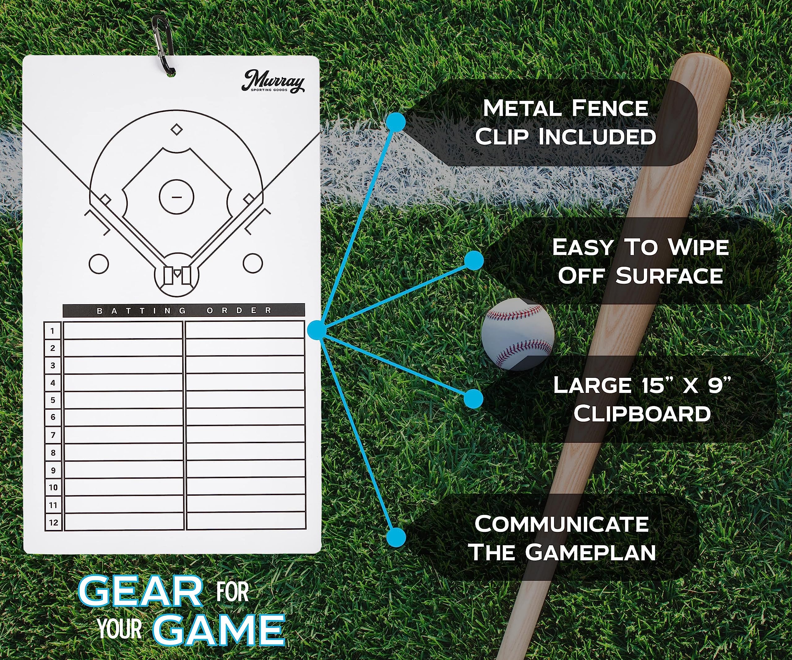 Murray Sporting Goods Baseball Dry Erase Coaches Clipboard | Double-Sided Baseball Lineup Clipboard Dry Erase White Board | Base