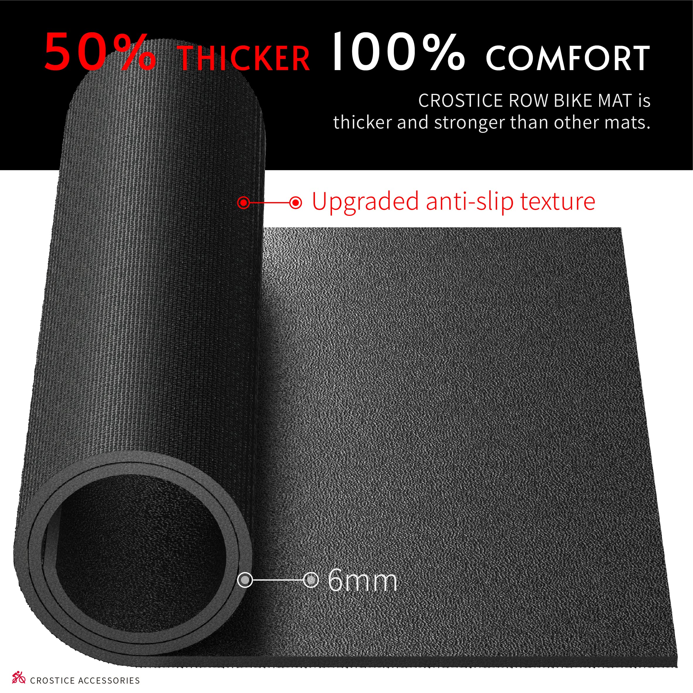 Crostice Double Mat Compatible With Peloton Bike, Row & Concept 2 Rowing Machine, Thickness 6Mm, Bike Trainer Accessories, 11.8X