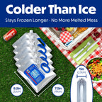 Cooler Shock Reusable Ice Packs For Cooler, 8.5X7.5 - Long Lasting Cold Freezer Packs For Coolers And Lunch Boxes - Cooler Ice P
