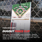 Powernet Magnetic Baseball Softball Lineup Coaching Board Double Sided With Fence Clip 2 Dry Erase Markers Weatherproof Sealed E