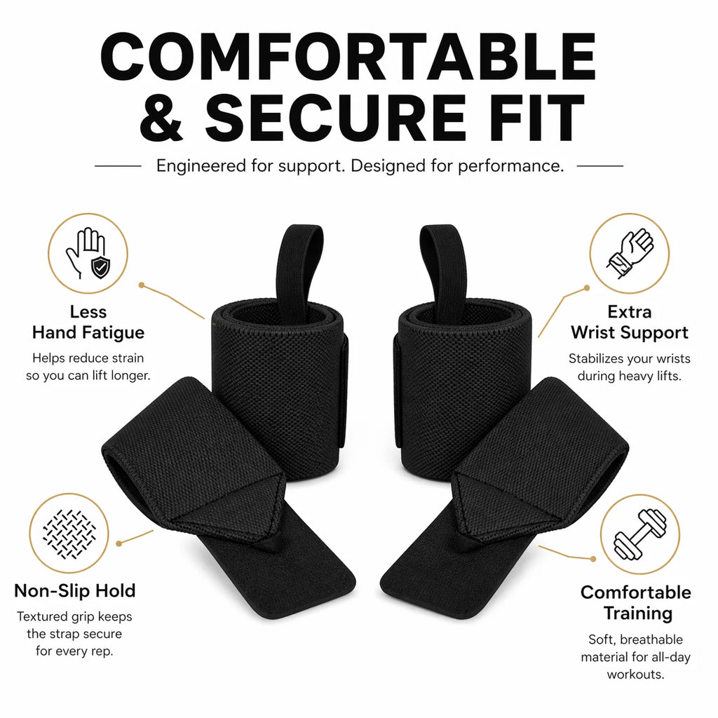 Sports And Fitness Wrist Guard, Weightlifting Wrist Strap, Thumb Ring Strap, Power Strap, Wrist Wrap Elastic Bandage, Universal