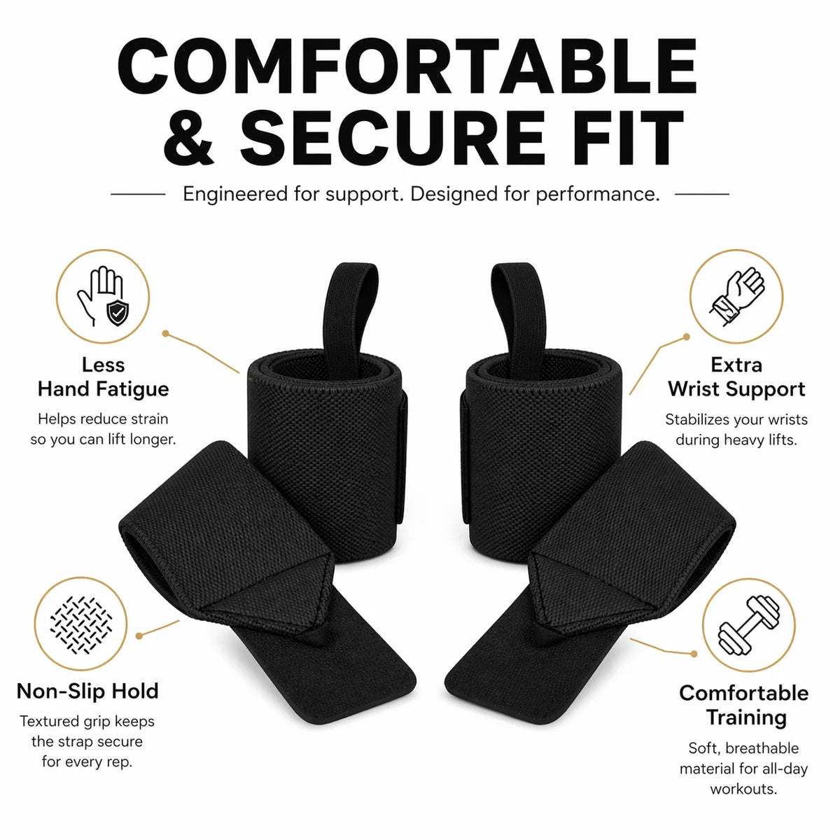 Sports And Fitness Wrist Guard, Weightlifting Wrist Strap, Thumb Ring Strap, Power Strap, Wrist Wrap Elastic Bandage, Universal