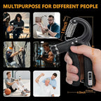 Grip Trainer Kit: Adjustable Hand Gripper,Finger/Hand Exercisers,Stress Ball & Forearm Ring for Muscle Build & Injury Rcvry