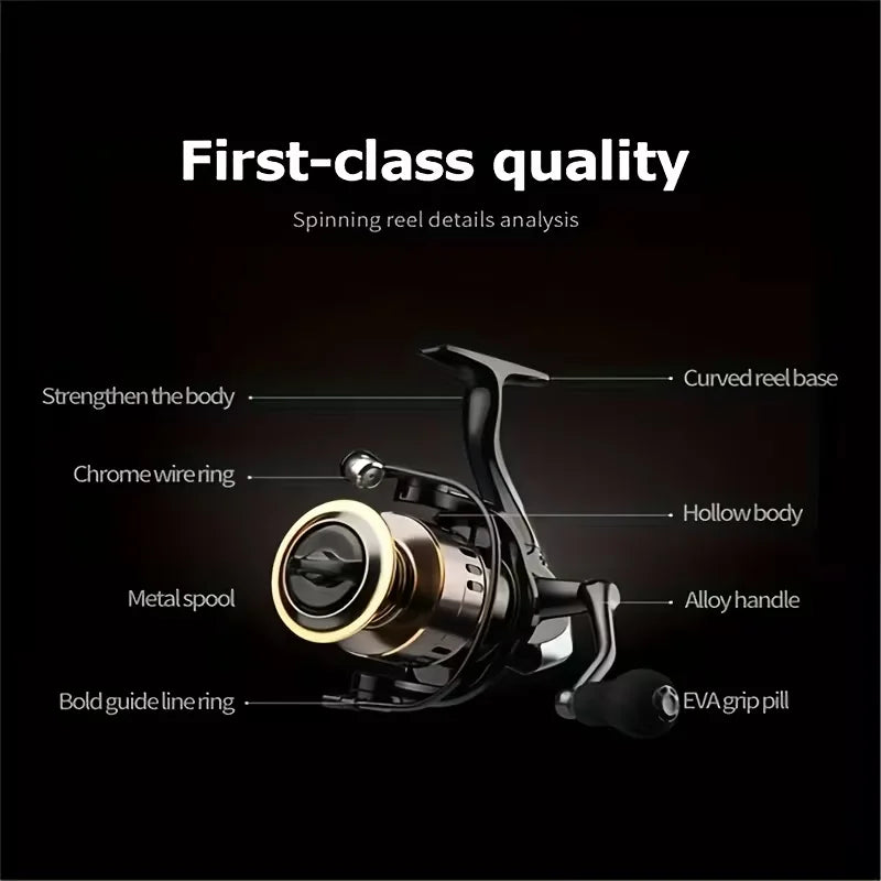 1pc Fishing Reel with a Spinning Wheel, Aluminum Wire Cup, Aluminum Rocker Arm, 5.2:1 Gear Ratio, 22.05 Pounds of Resistance. Smooth and Sensitive at the Outlet. Left and Right Hand Interchangeable Rotating Fishing Reel