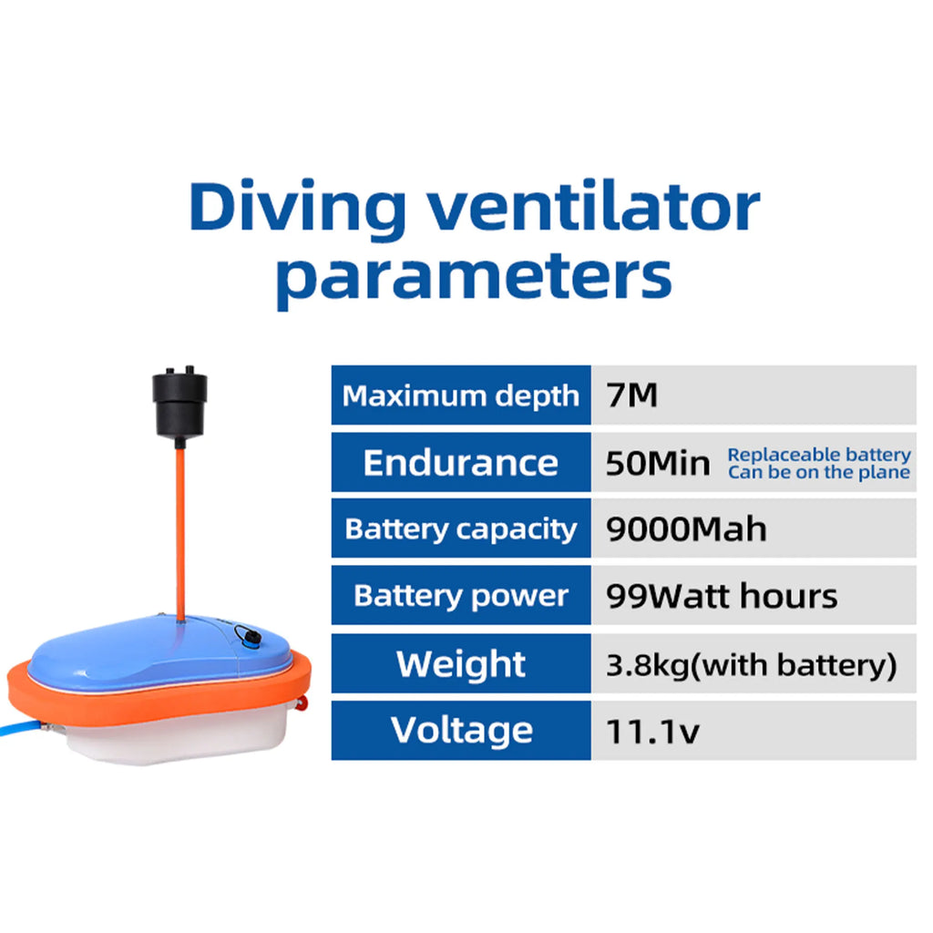 TUDIVING-Scuba Diving Ventilator,Portable Rechargeable Scuba Diving Tank with Breathing Regulator,Waterproof Scuba Diving Gear