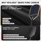 Aether Pickleball Paddle - Hybrid