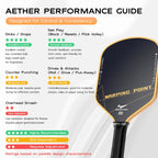Aether Pickleball Paddle - Hybrid