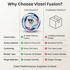 Vizari Fusion Soccer Ball – Size 4 & 5