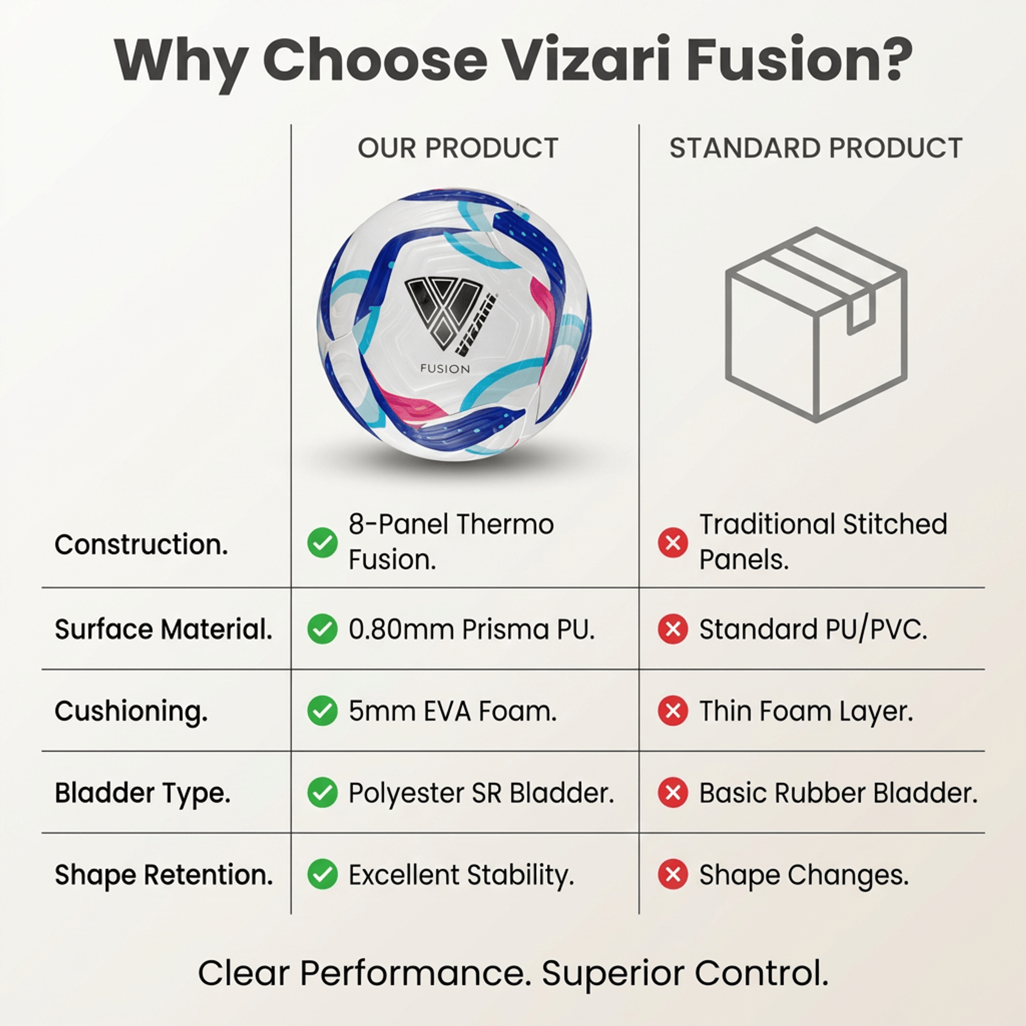 Vizari Fusion Soccer Ball – Size 4 & 5