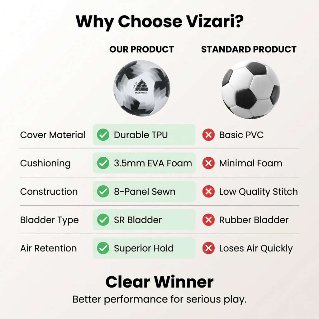 Vizari Comet Soccer Ball – Black, Machine-Sewn 8-Panel Training Ball