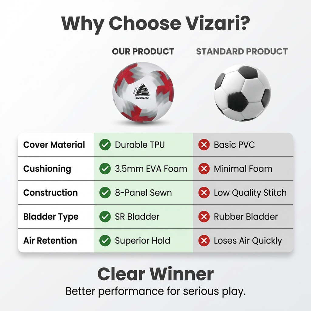 Vizari Comet Red Soccer Ball
