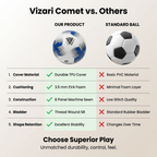 Vizari Comet Soccer Ball – Blue