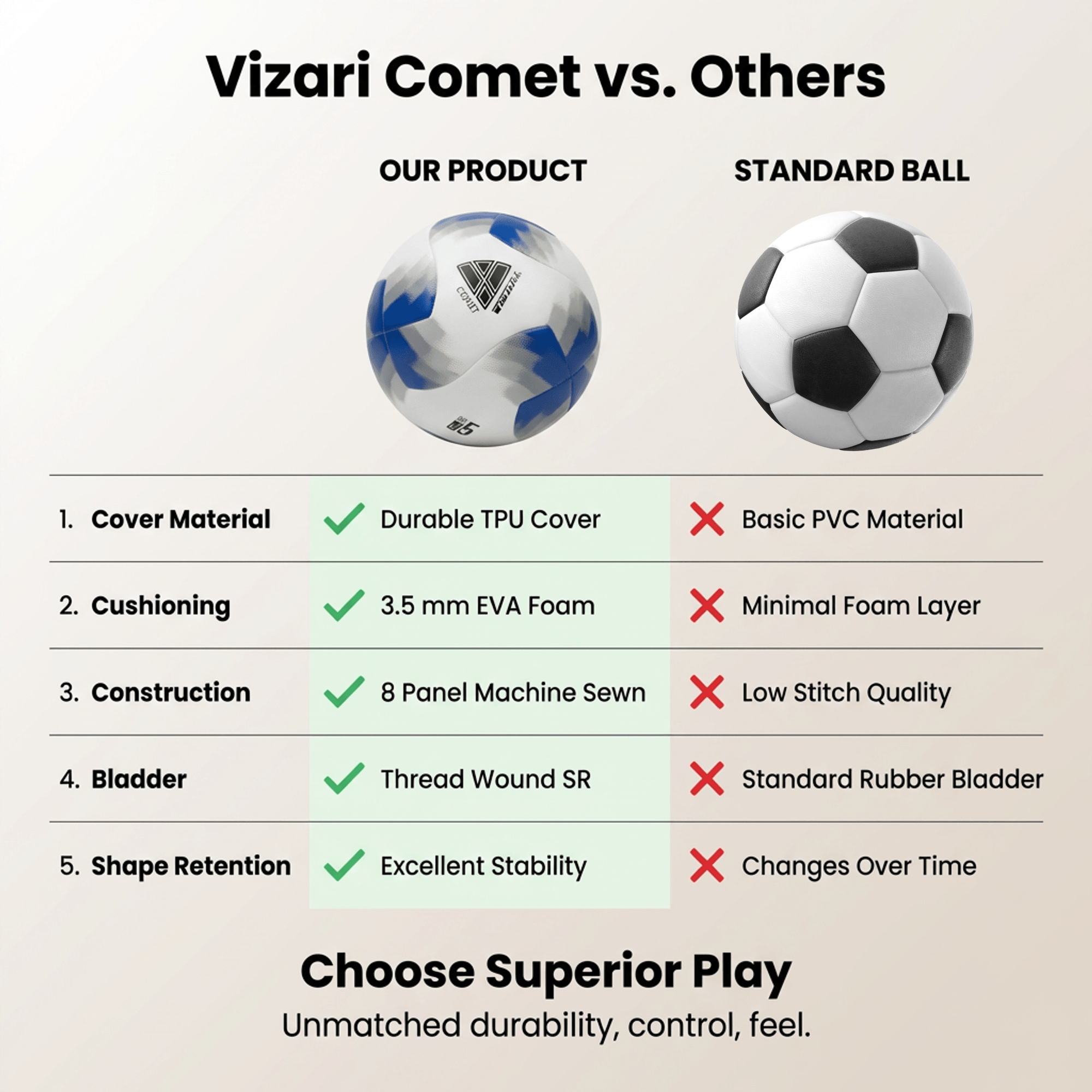 Vizari Comet Soccer Ball – Blue
