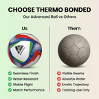 Vizari Eterna NFHS Size 5 Soccer Ball