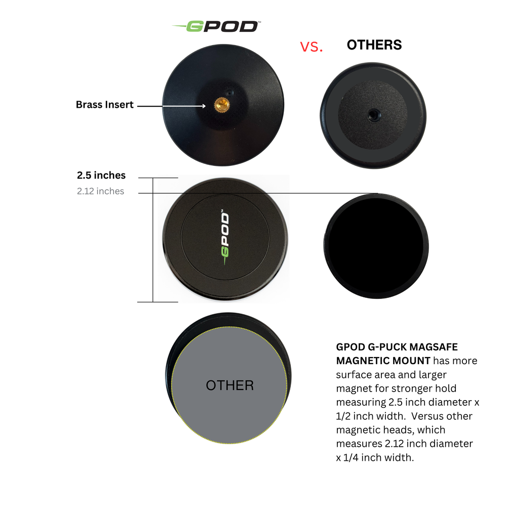 GPOD Studio 2.0
