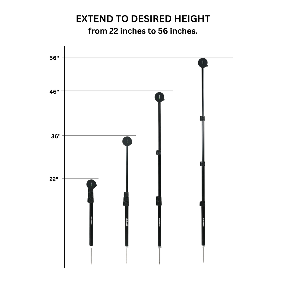 GPOD Studio 2.0