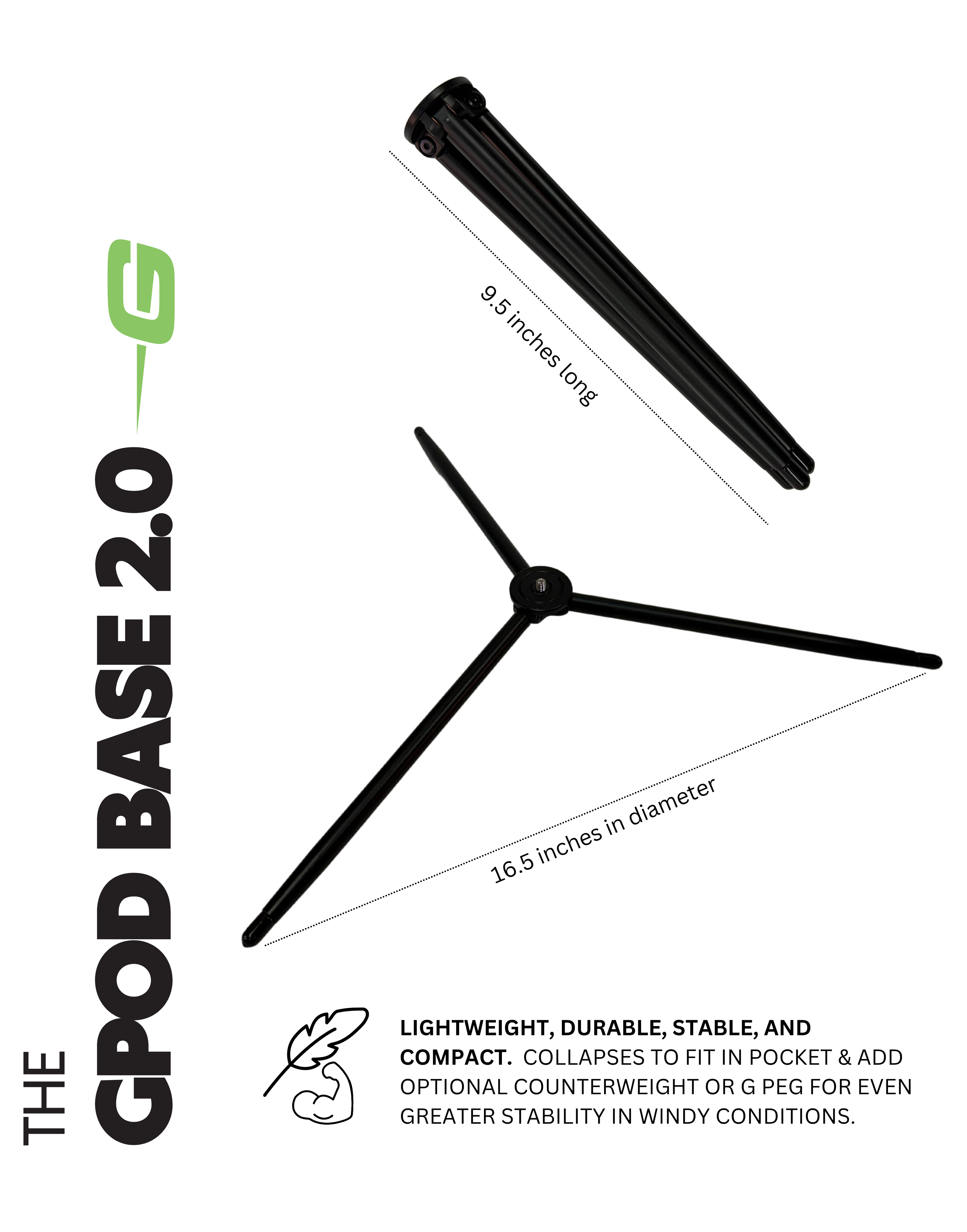GPOD Base 2.0