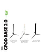 GPOD Base 2.0