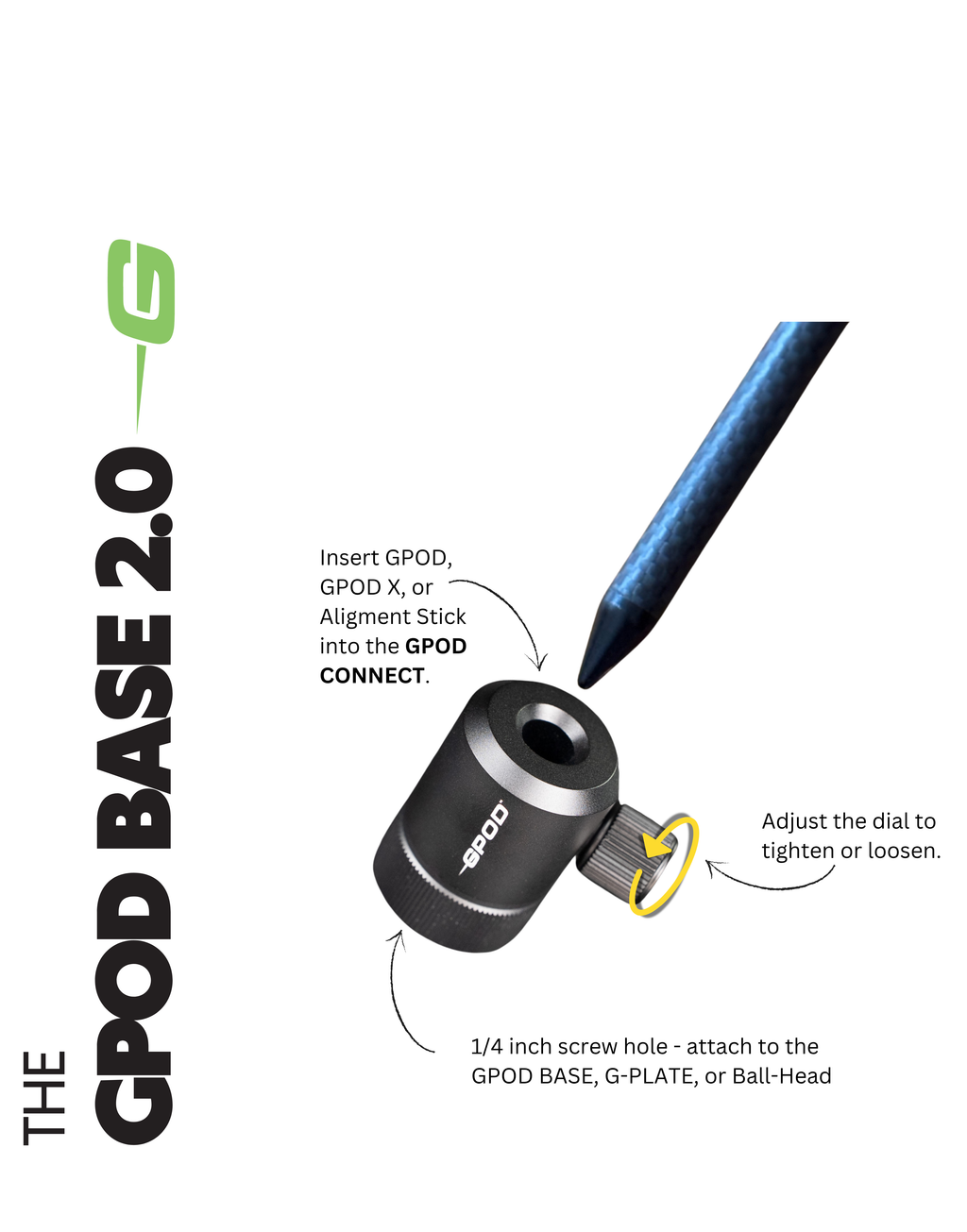GPOD Base 2.0