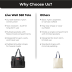 THE TOTE